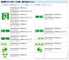 C級認定品「SNシリーズ」