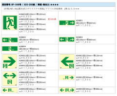 A級認定品「ASNシリーズ」
