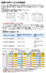 蓄光パネル　設置の条件と主な対象施設