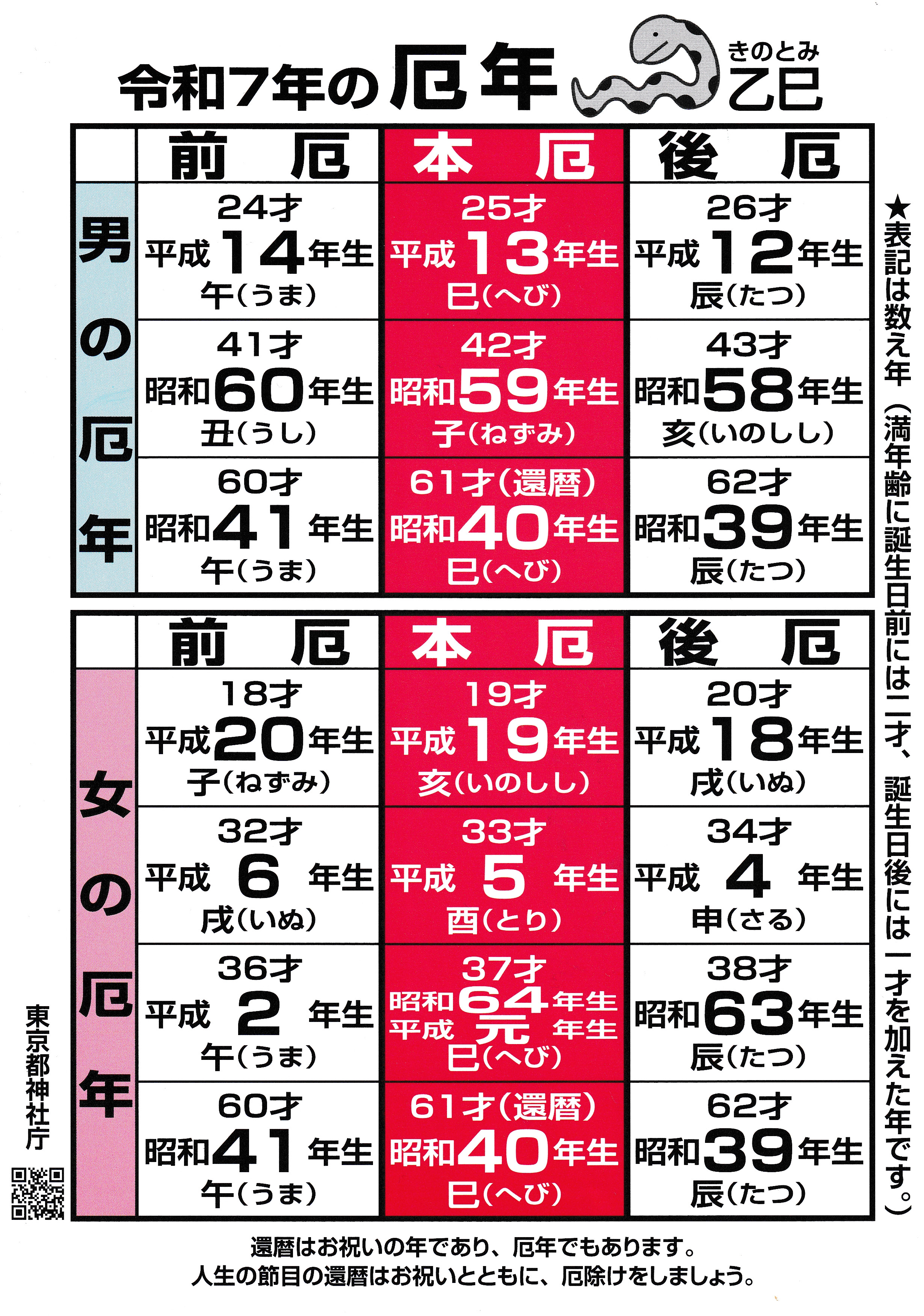 新年御祈祷のご案内≪個人≫