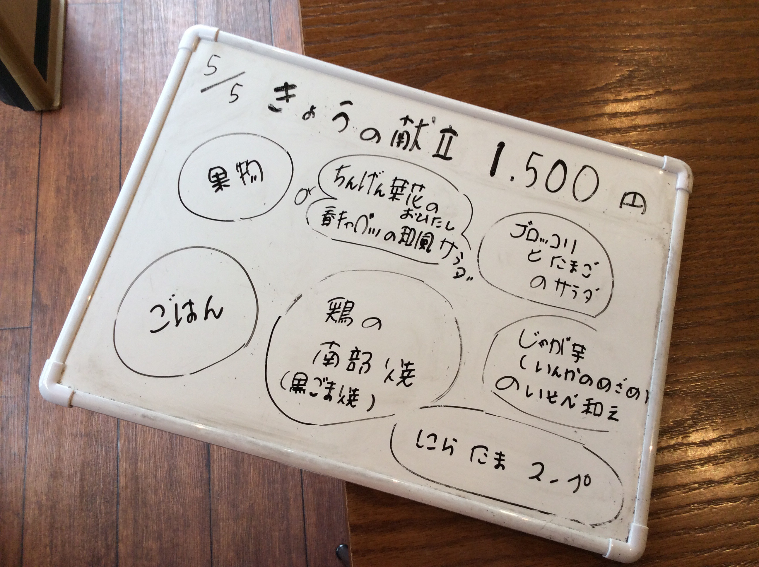 2021 5/5（水）今日の献立 