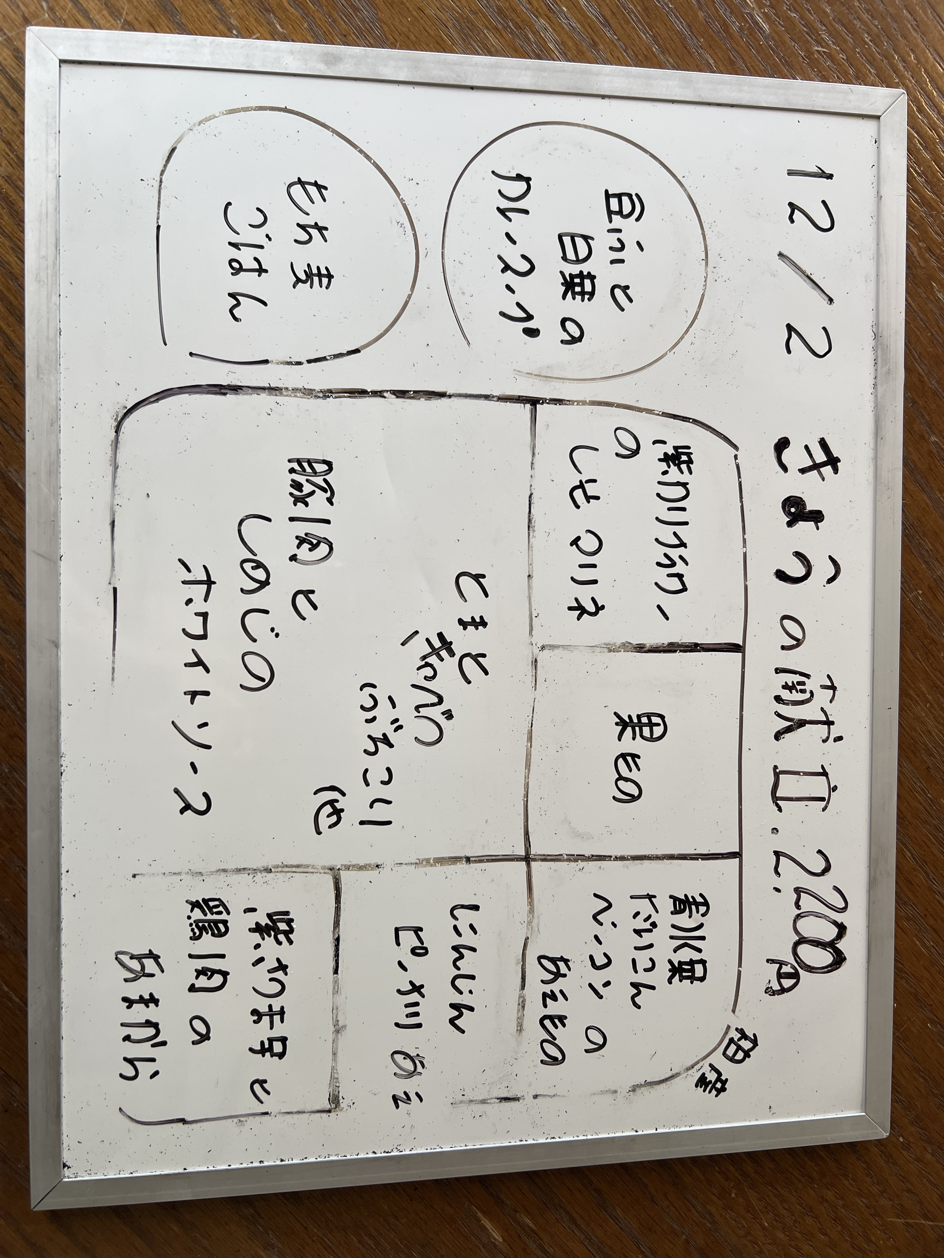 12/2（火）　今日の献立 （昼）夜）