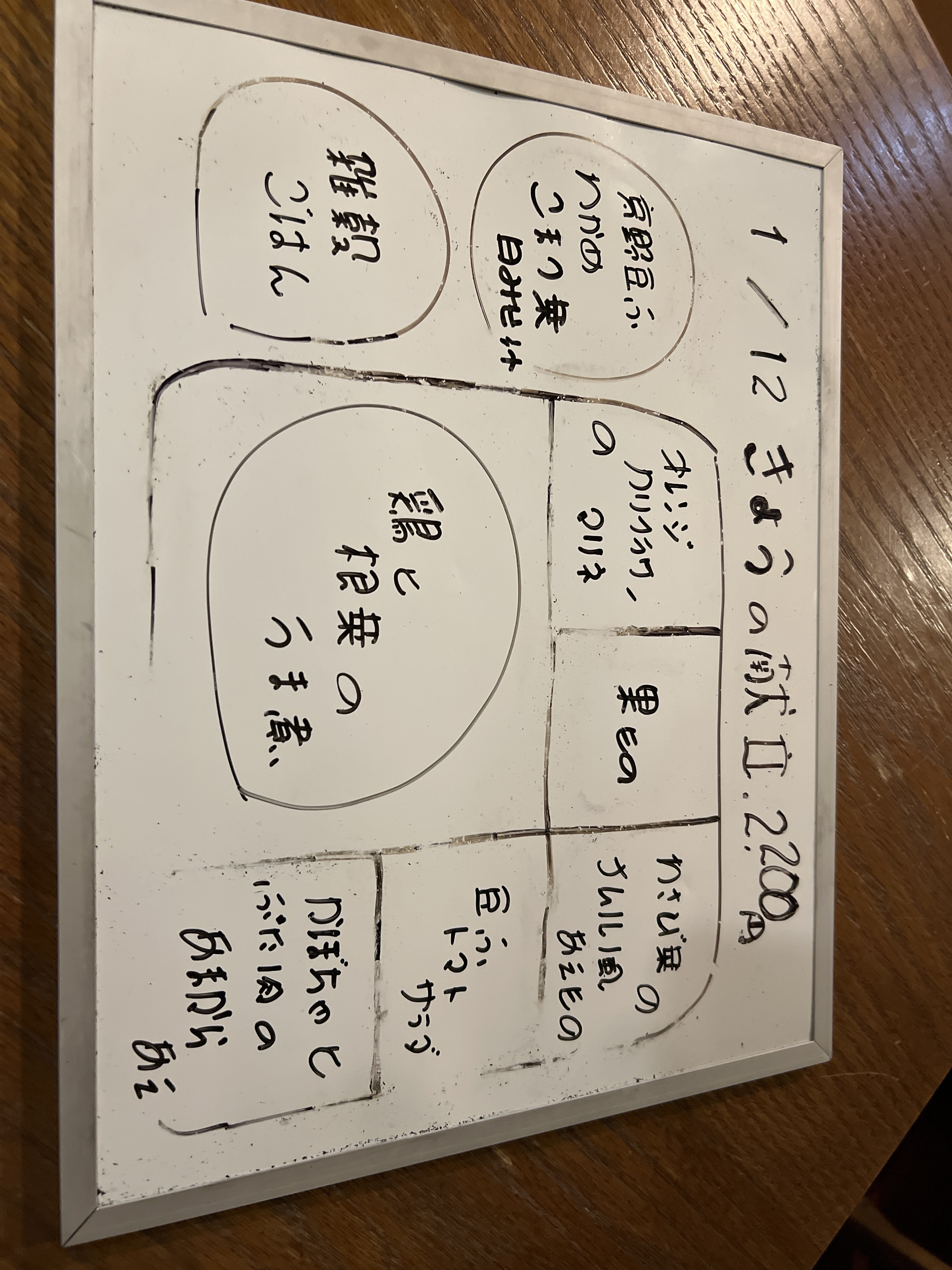 1/12（月）　今日の献立 （昼）夜）