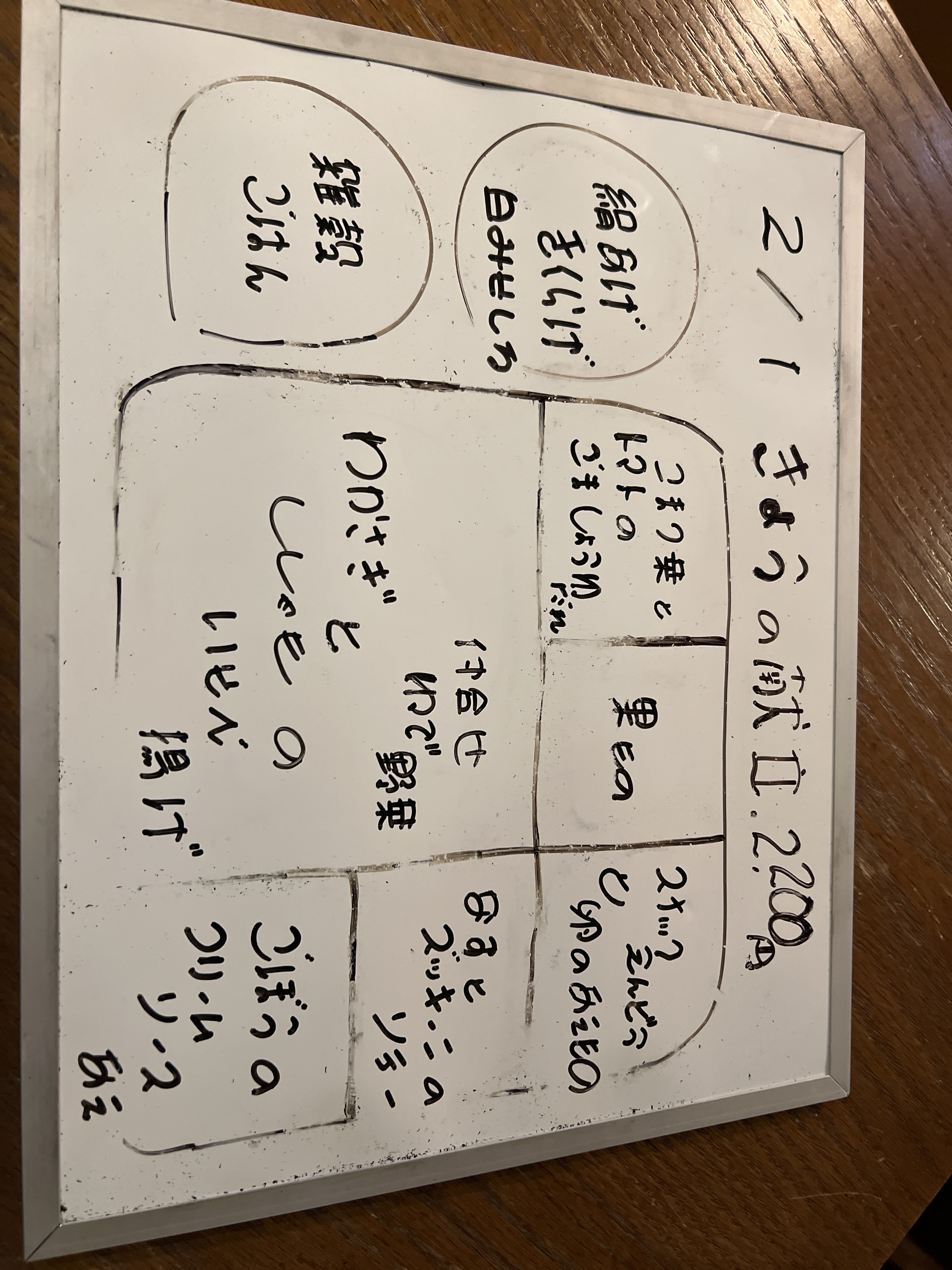 2/1（日）　今日の献立 （夜）　