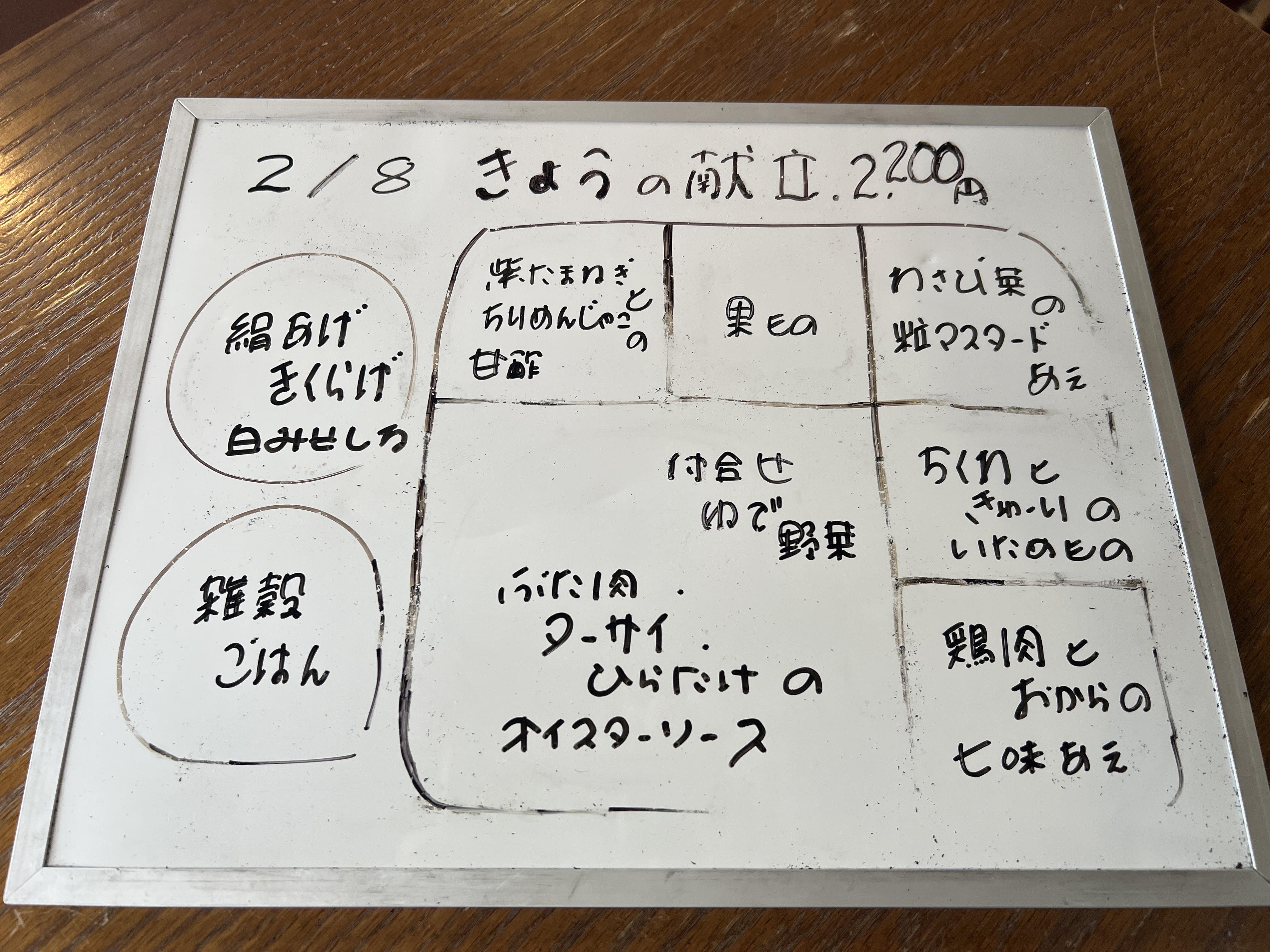 2/8 （日）　今日の献立 （昼）夜）　