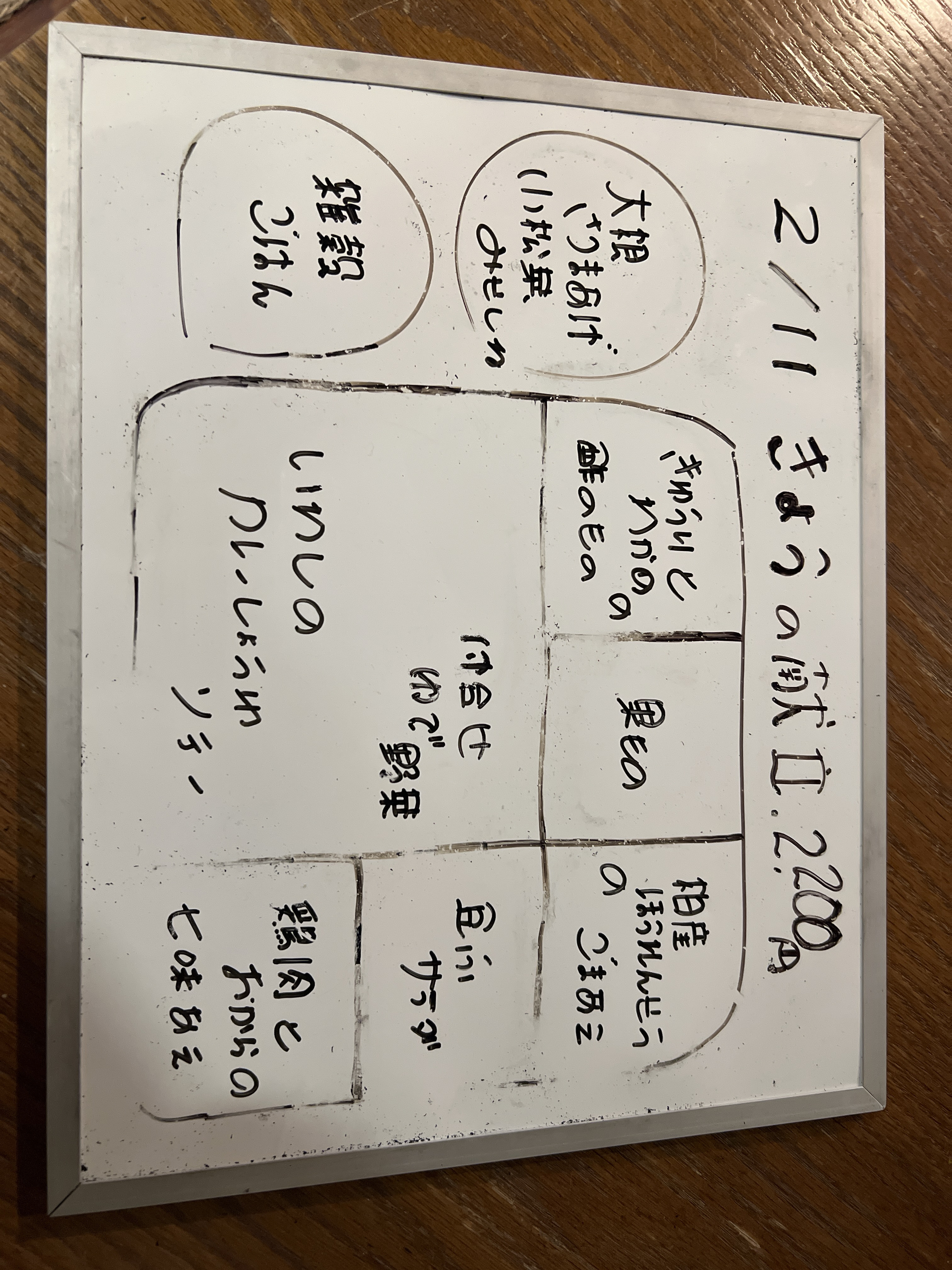 2/11（水）　今日の献立（夜）