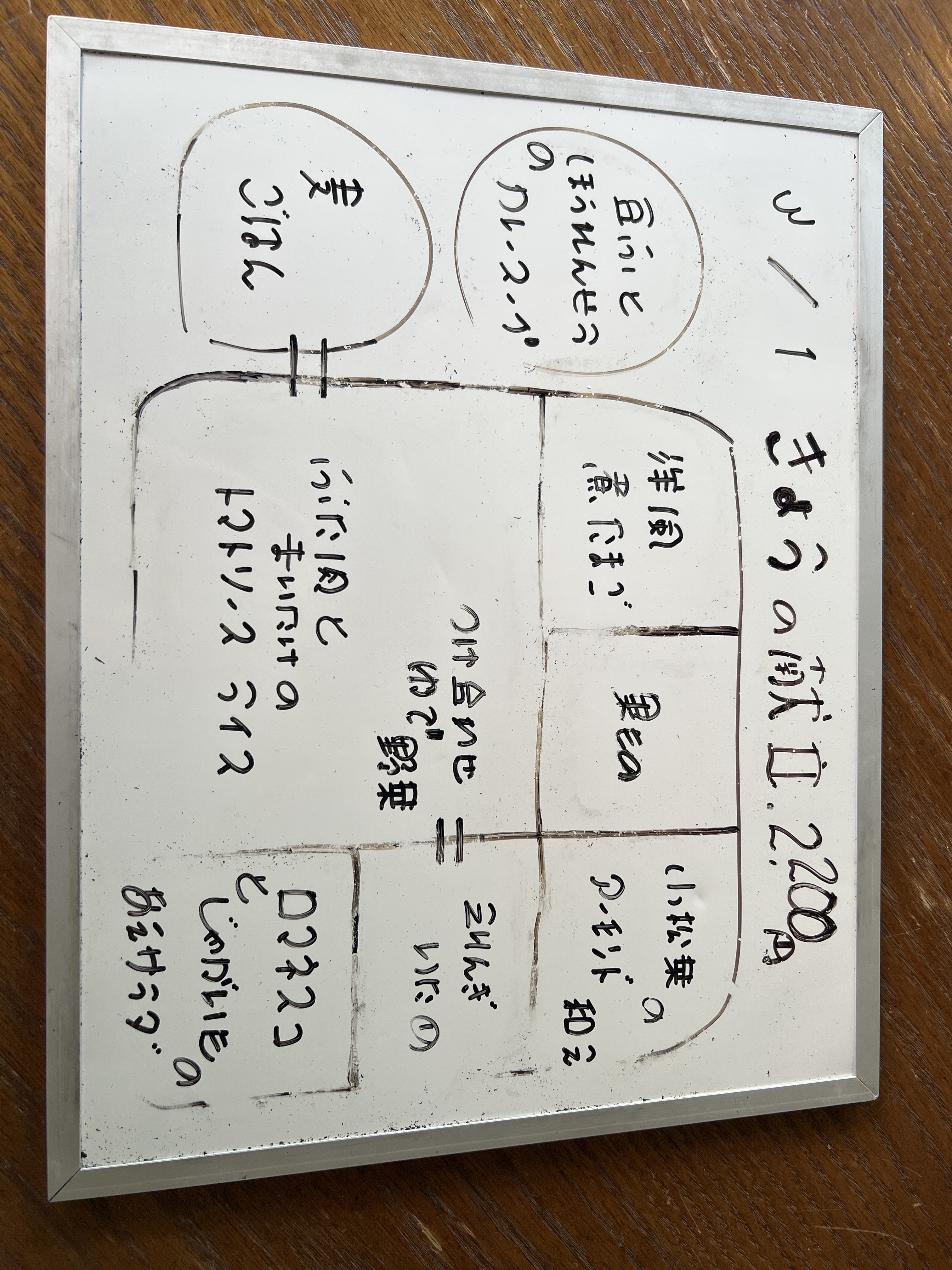3/1（日）　今日の献立　（昼）夜）
