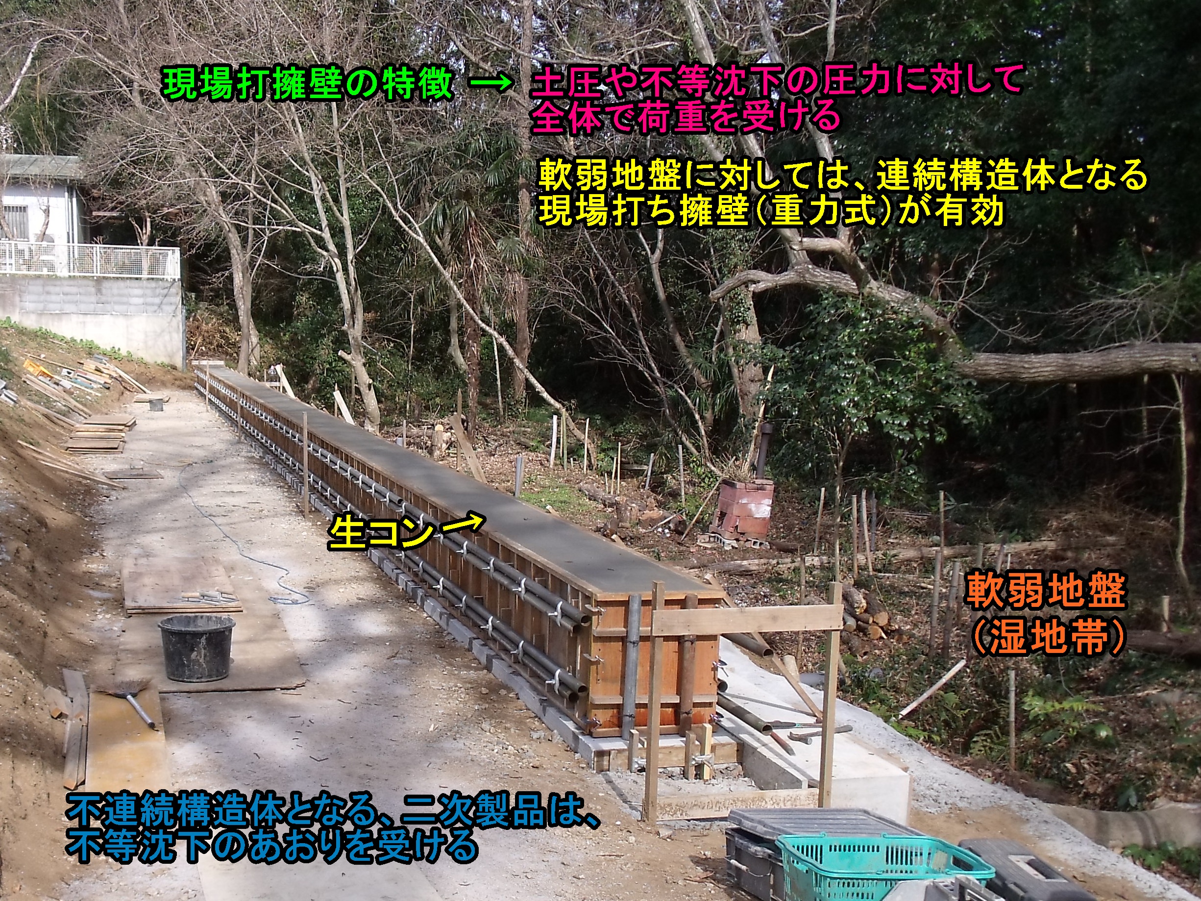 外構工事見積もり 料金と工事費の目安 施工単価基準 表