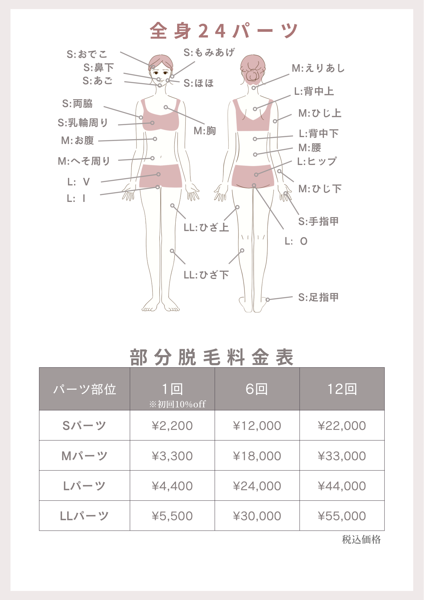選べるセレクト脱毛(1ヶ所～)