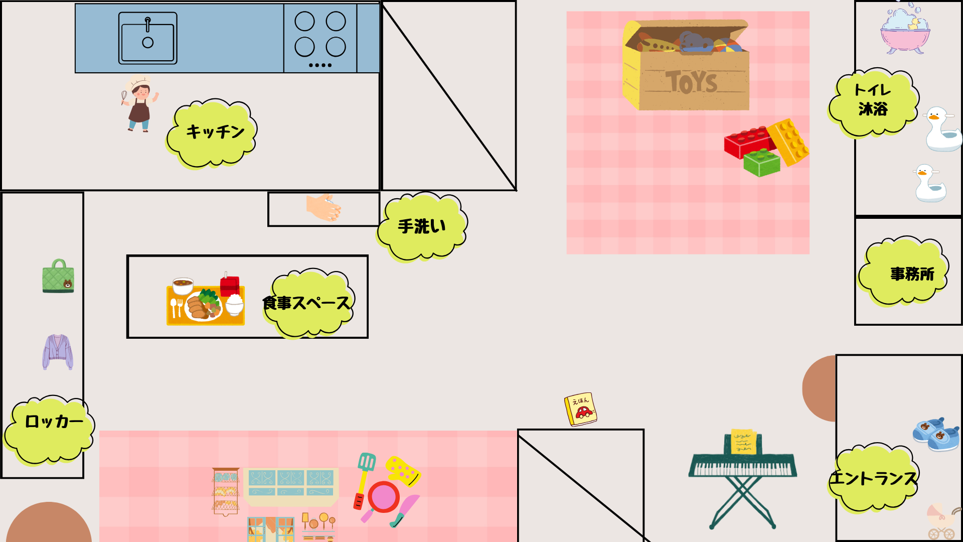 施設マップ