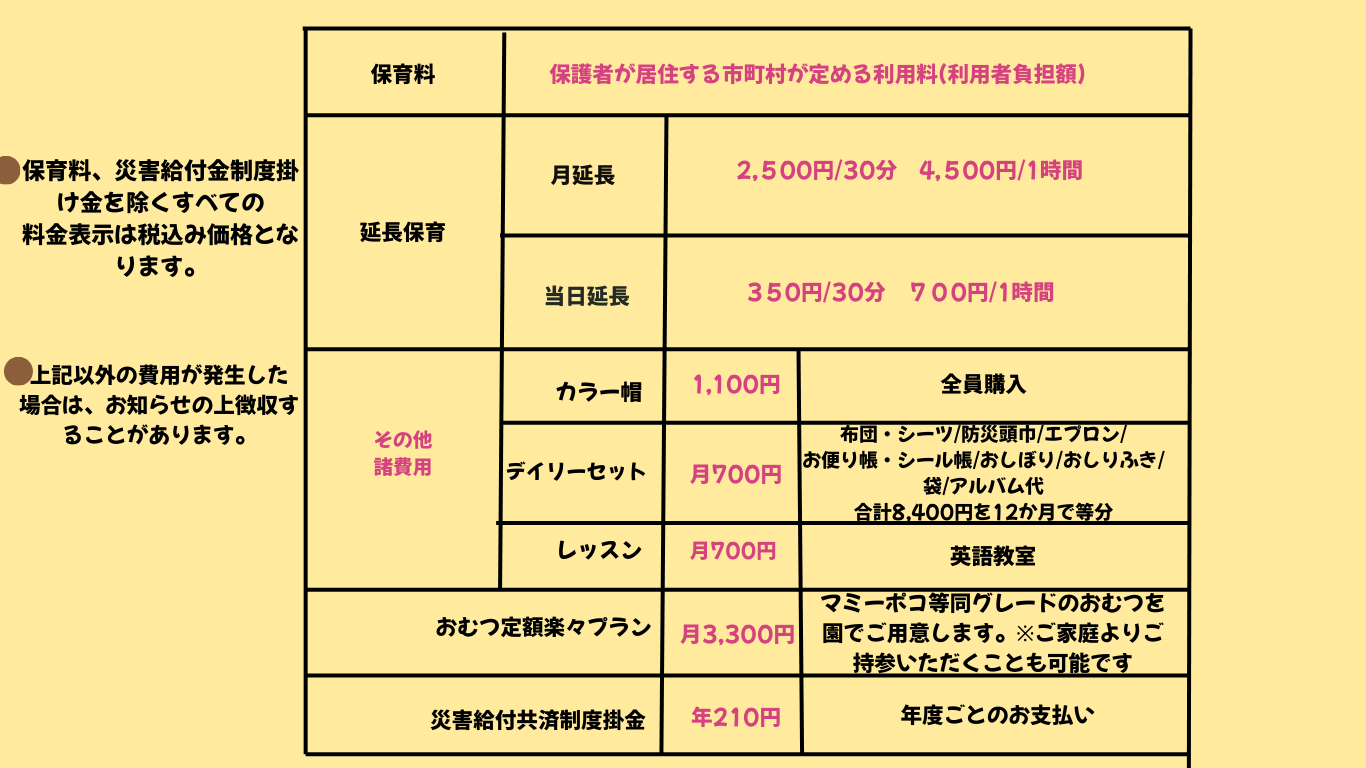 入園案内画像5