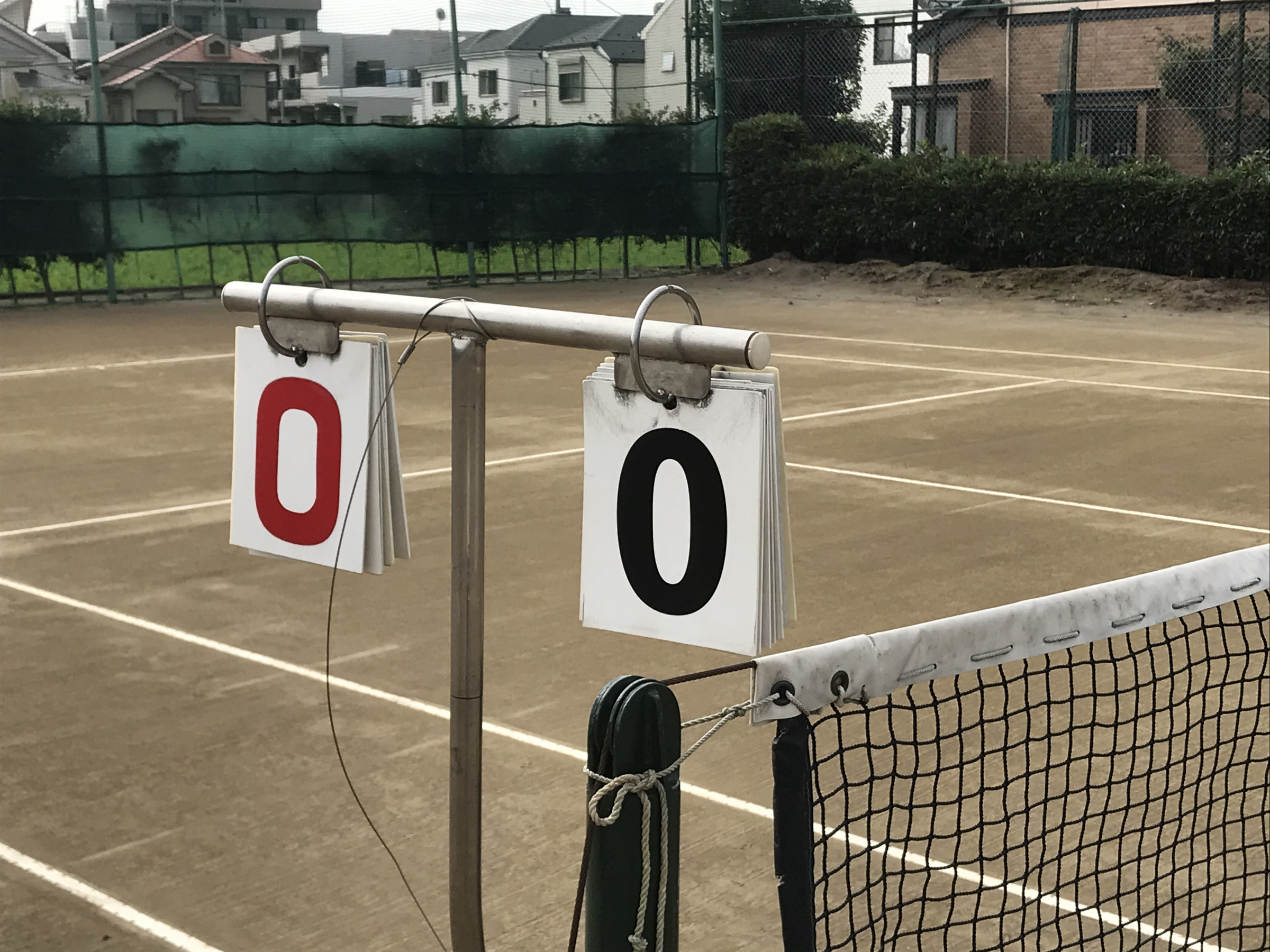 　　　　　　　　　　　　回転式の点数板