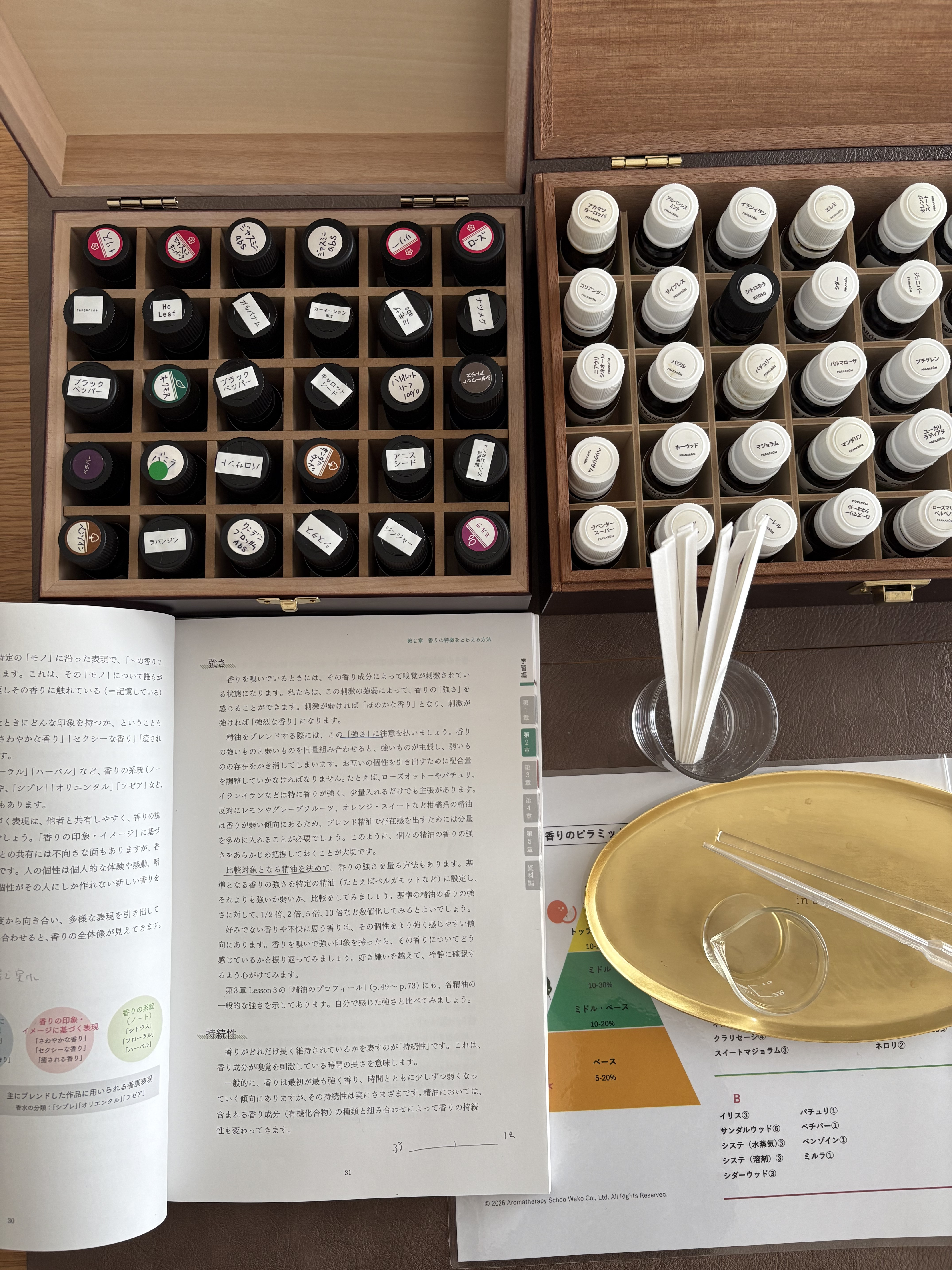 令和８年度アロマテラピー資格スケジュールについて