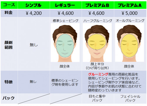 コース説明2.png