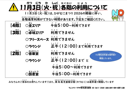 各階利用について.jpg