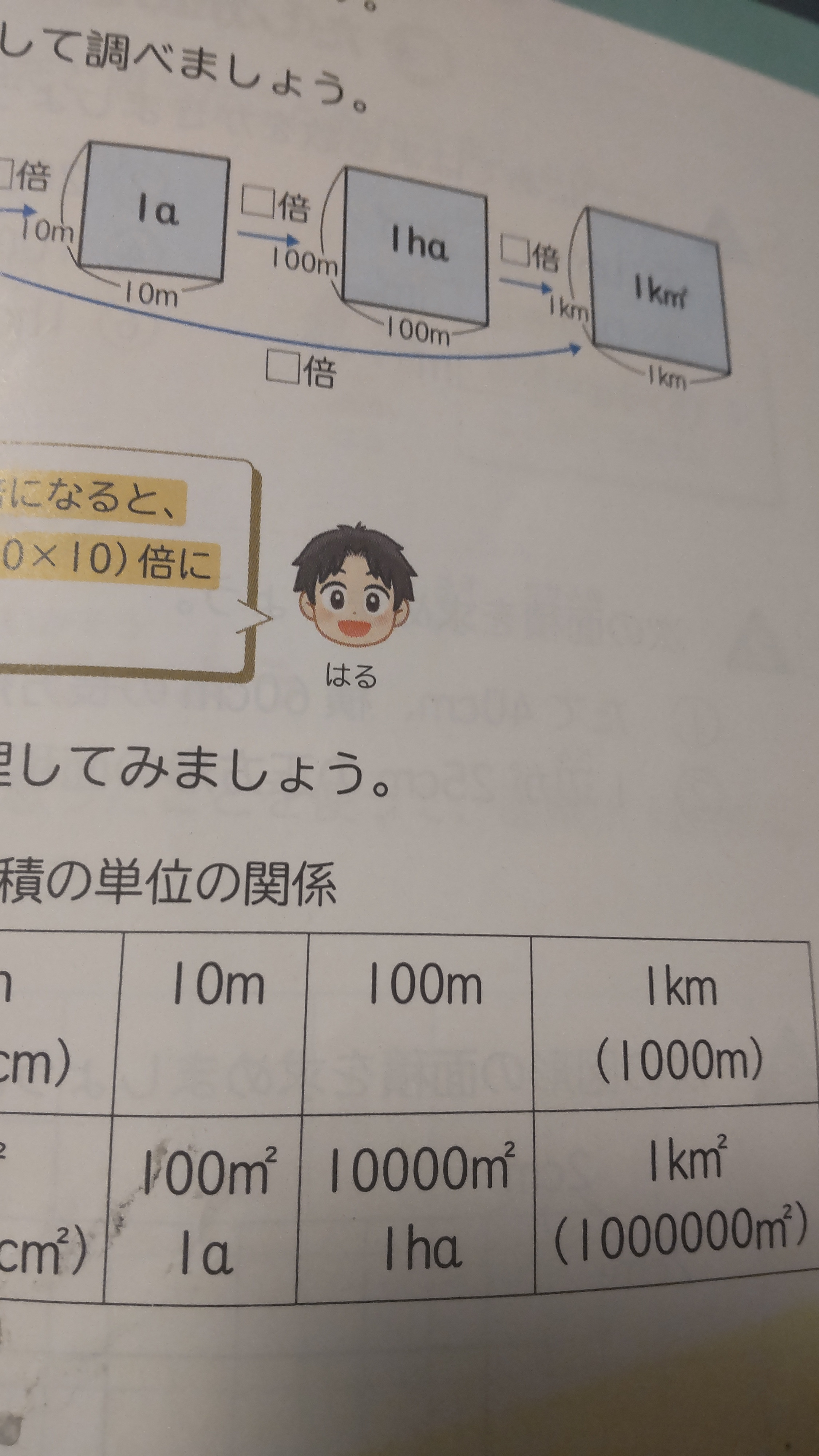 今日は満席です