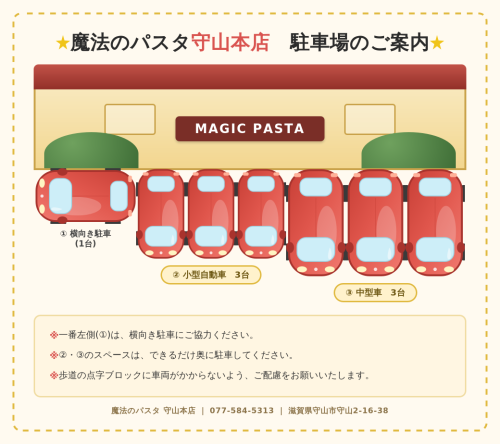 守山本店 駐車場案内 7台分の駐め方