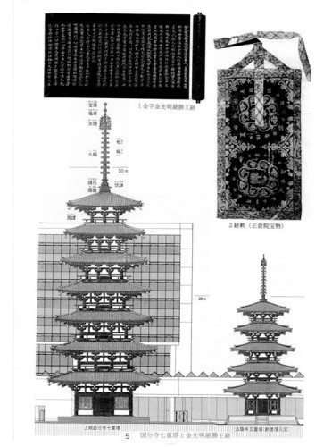 七重の塔と法隆寺.jpg