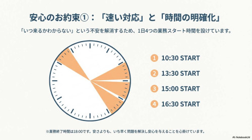 Dr_Kotou_Home_Health (1)_ページ_04.jpg