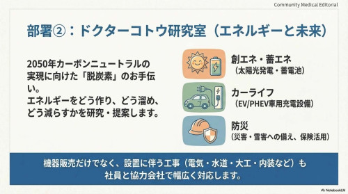 Dr_Kotou_Home_Health (1)_ページ_11.jpg