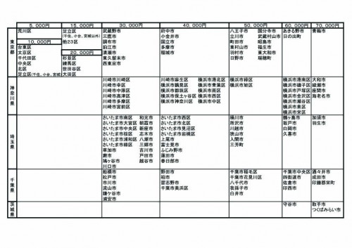 配達エリア一覧のコピー.jpg