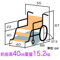 ido_c_03_02_2_b.jpg