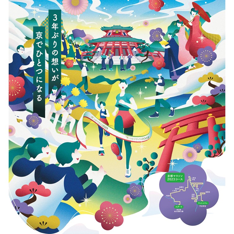 京都マラソン