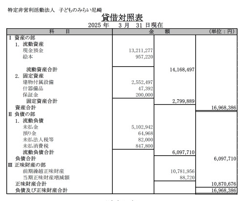 HP用貸借対照表.jpg