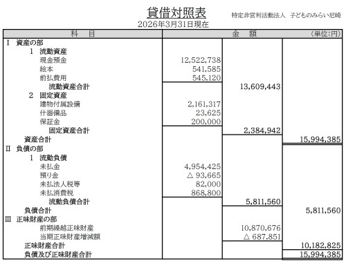HP用貸借対照表2025.jpg