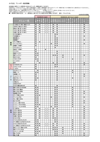 アレルギー情報みやまる20250609_1.jpg