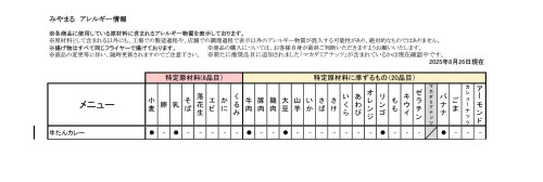 み_牛たんカレー　アレルギー情報.jpg