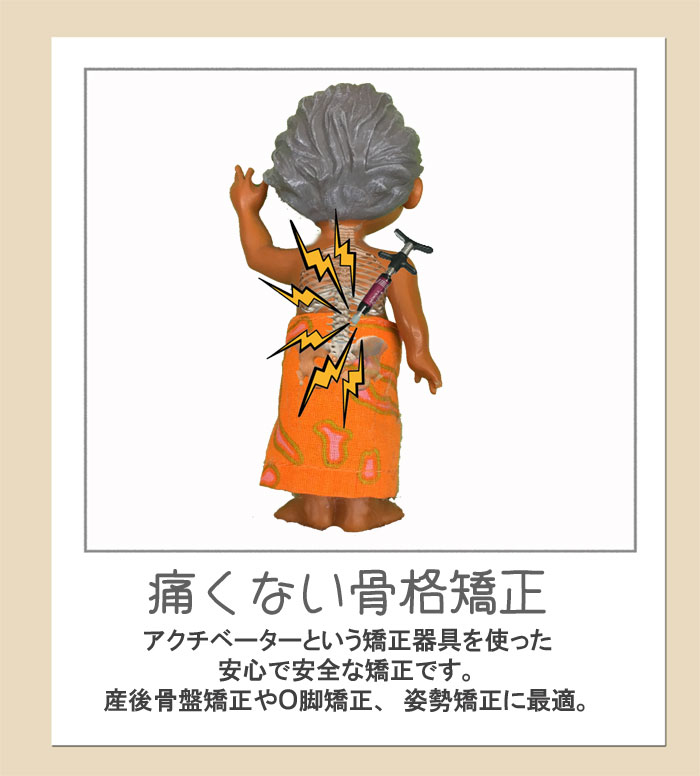 ホームページ使用骨格矯正.jpg