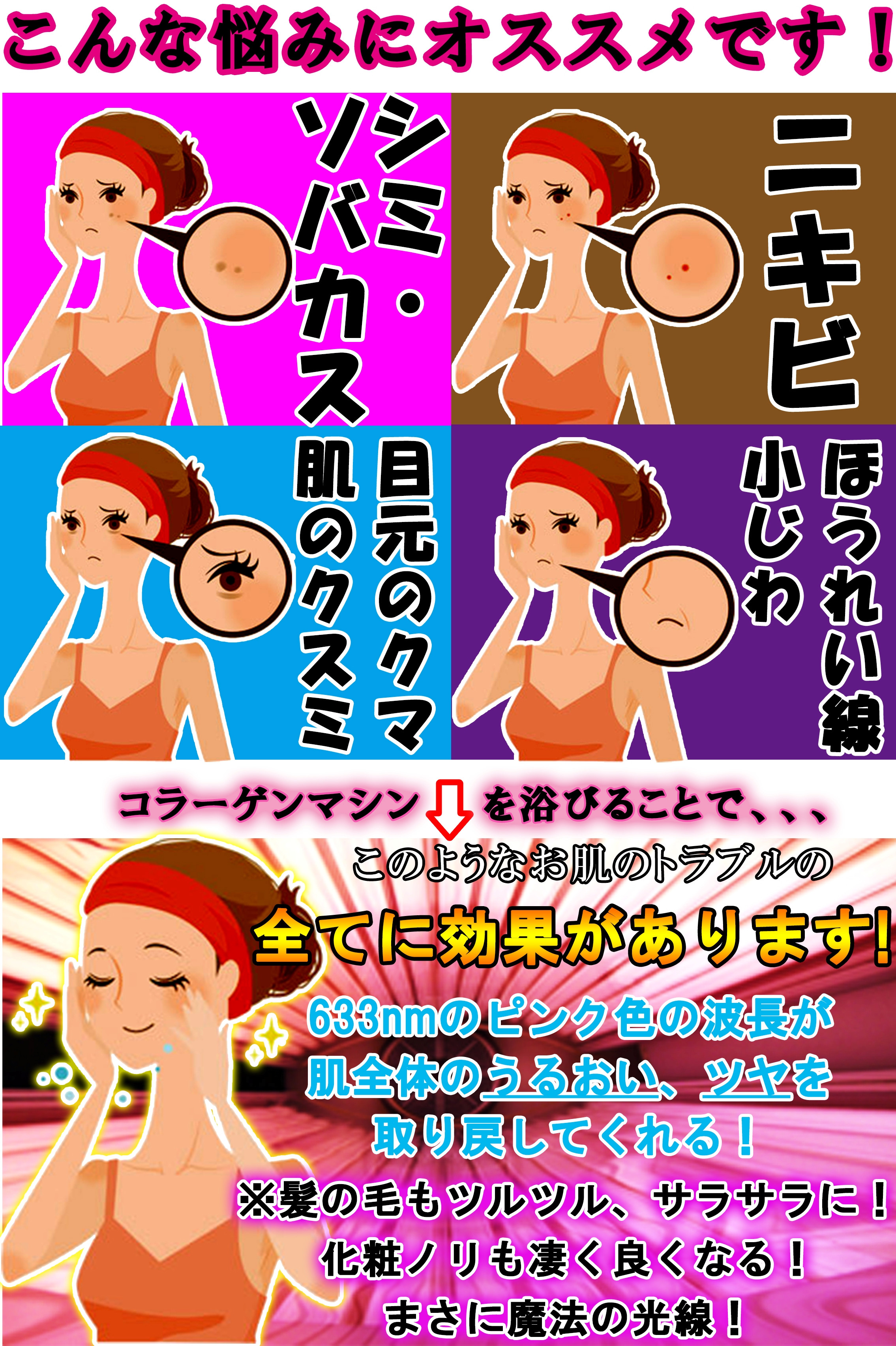 コラーゲンマシンの効果と利用頻度 - 岐阜・名古屋・滋賀・三重で