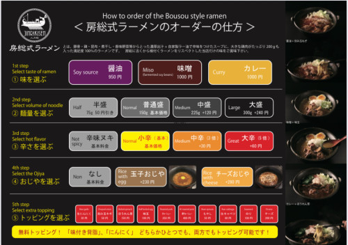 房総式ラーメン