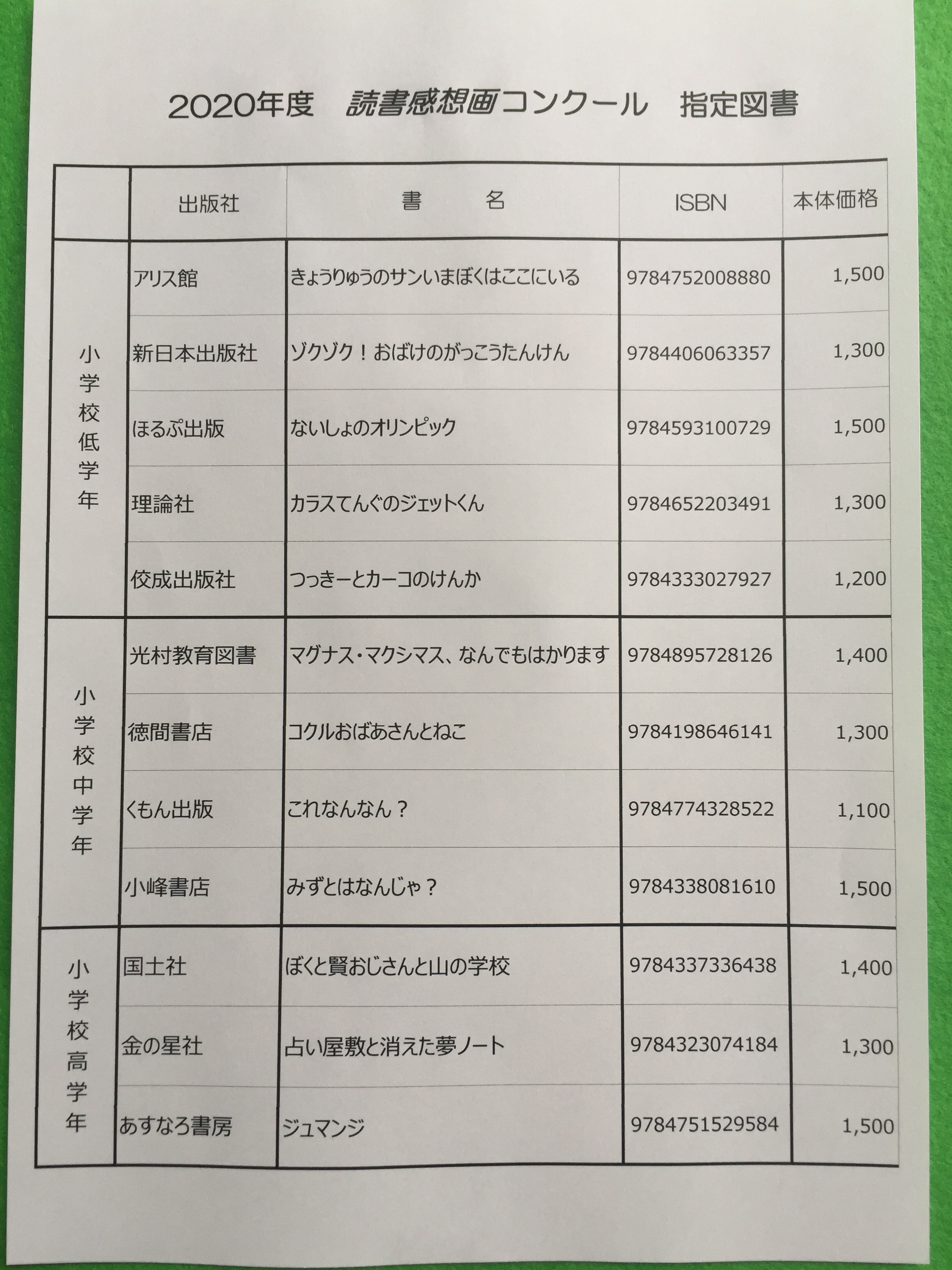 静岡県　読書感想画コンクール　２０２０　指定図書