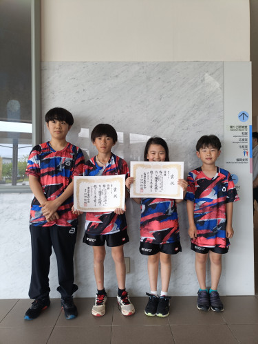 R07.06 中部日本県予選会ホープス・カブの部　優勝