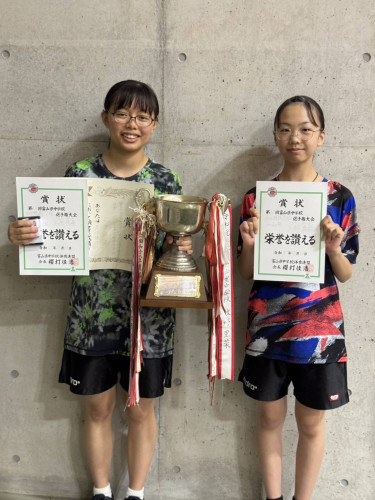 R07.07 県中学校総合選手権大会　優勝、3位
