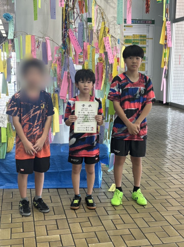 R07.07 県民大会　優勝