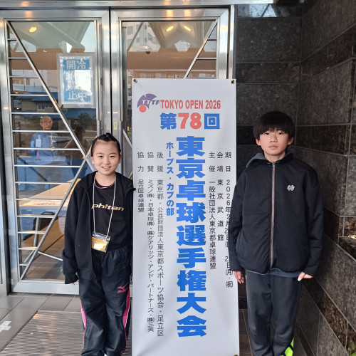 R08.02 東京選手権大会　出場