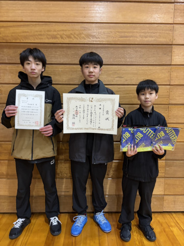 R08.03 IMIZUオープン　入賞