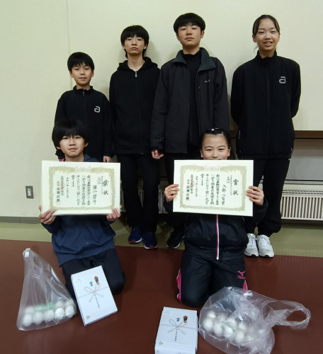 R08.03 乗鞍杯高山オープン大会　入賞