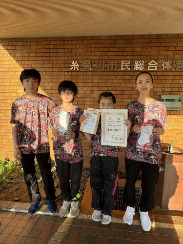 R08.04 糸魚川オープン　入賞