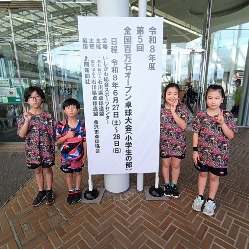 R08.06 全国百万石オープン　出場