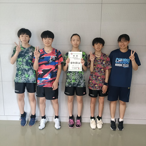 R08.07 富山県中学校総合選手権大会　入賞
