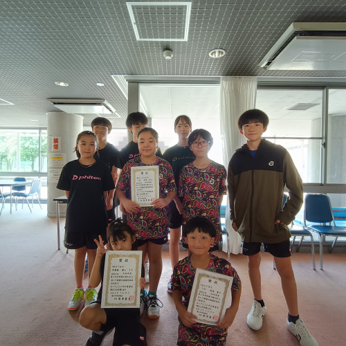 R08.09 富山市選手権大会（小学生の部）　入賞