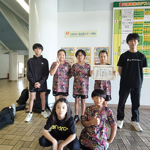 R08.10 後藤杯・東京選手権（ホープス・カブの部）　県予選会　入賞　