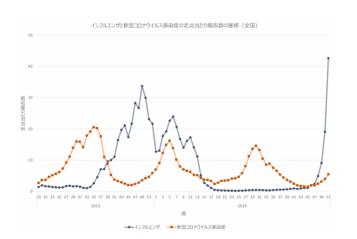 スクリーンショット 2025-01-04 111920.png