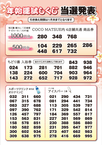 「年始運試しくじ」の当選番号をお知らせします。