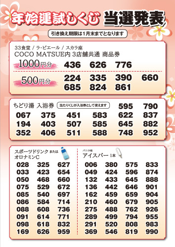 年始運試しくじの当選番号をお知らせします。