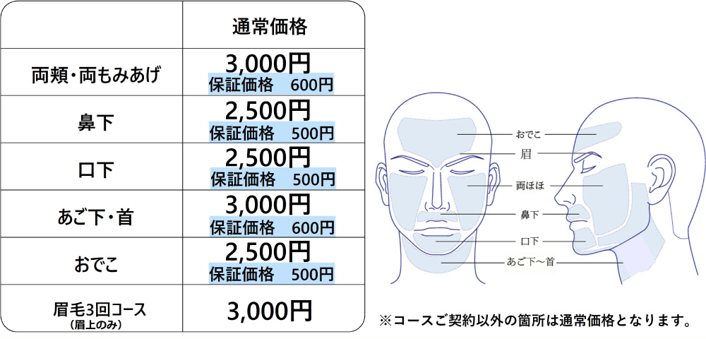 顔-髭-1.jpg